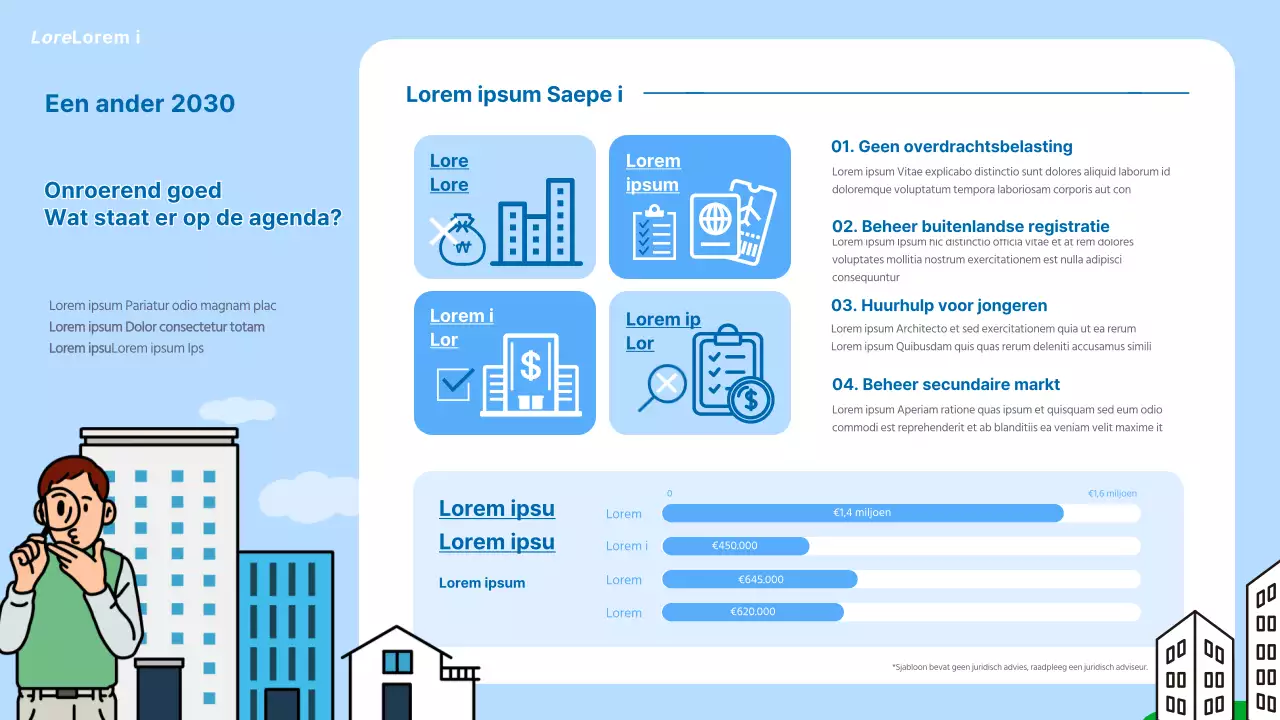De infographic van de Sky Blue Vastgoedagenda