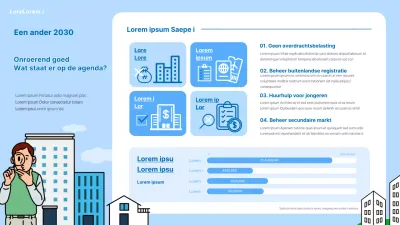 De infographic van de Sky Blue Vastgoedagenda