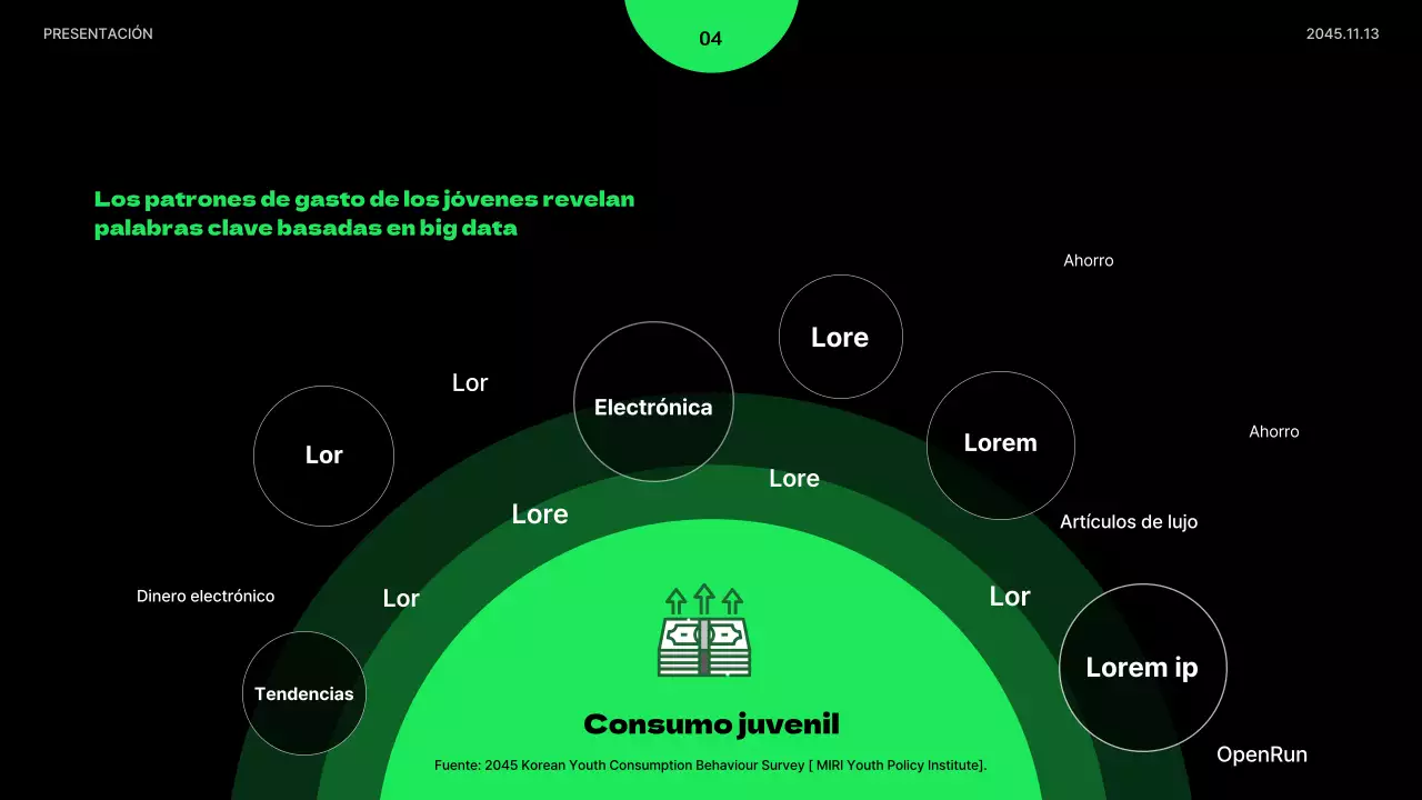 Presentación minimalista de la educación económica de los jóvenes en verde lima y negro