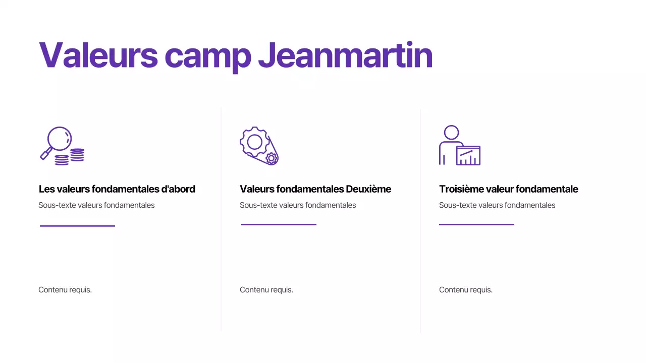 Présentations pour les élections