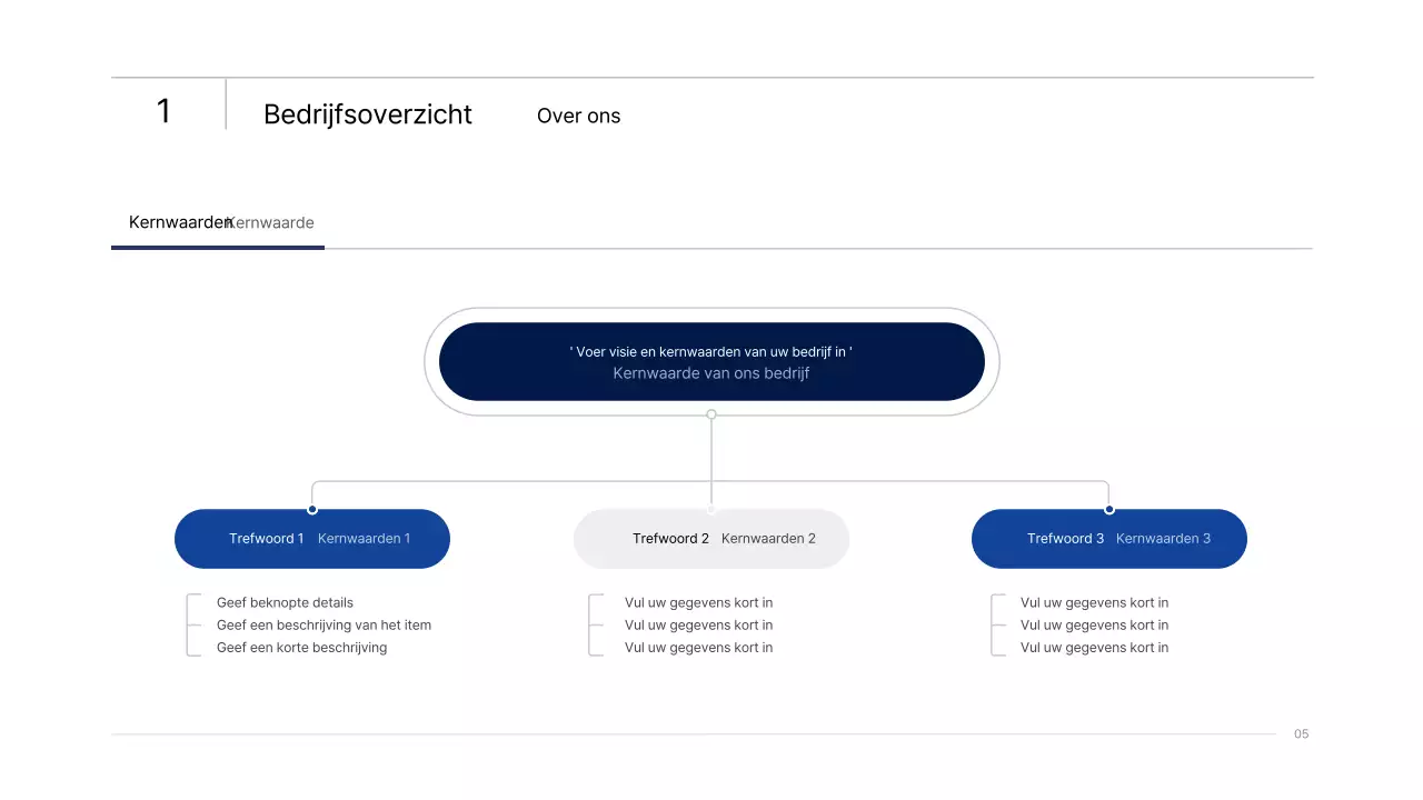 Eenvoudige zakelijke infografische presentatie met blauwe en groene kleurverlopen