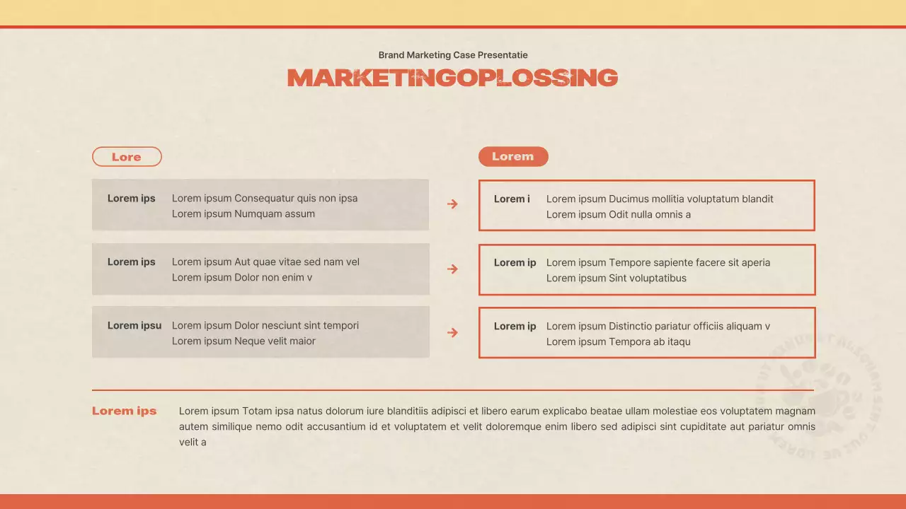 Een casestudy presenteren over de marketing van een cafémerk met een vintage, veelkleurig en geel concept