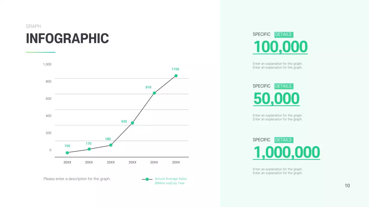 Infografis Laporan Penjualan Modern Hijau