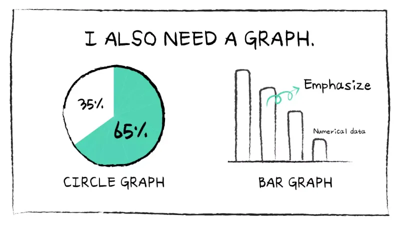 Infografis Panduan Grafik Komik Mint