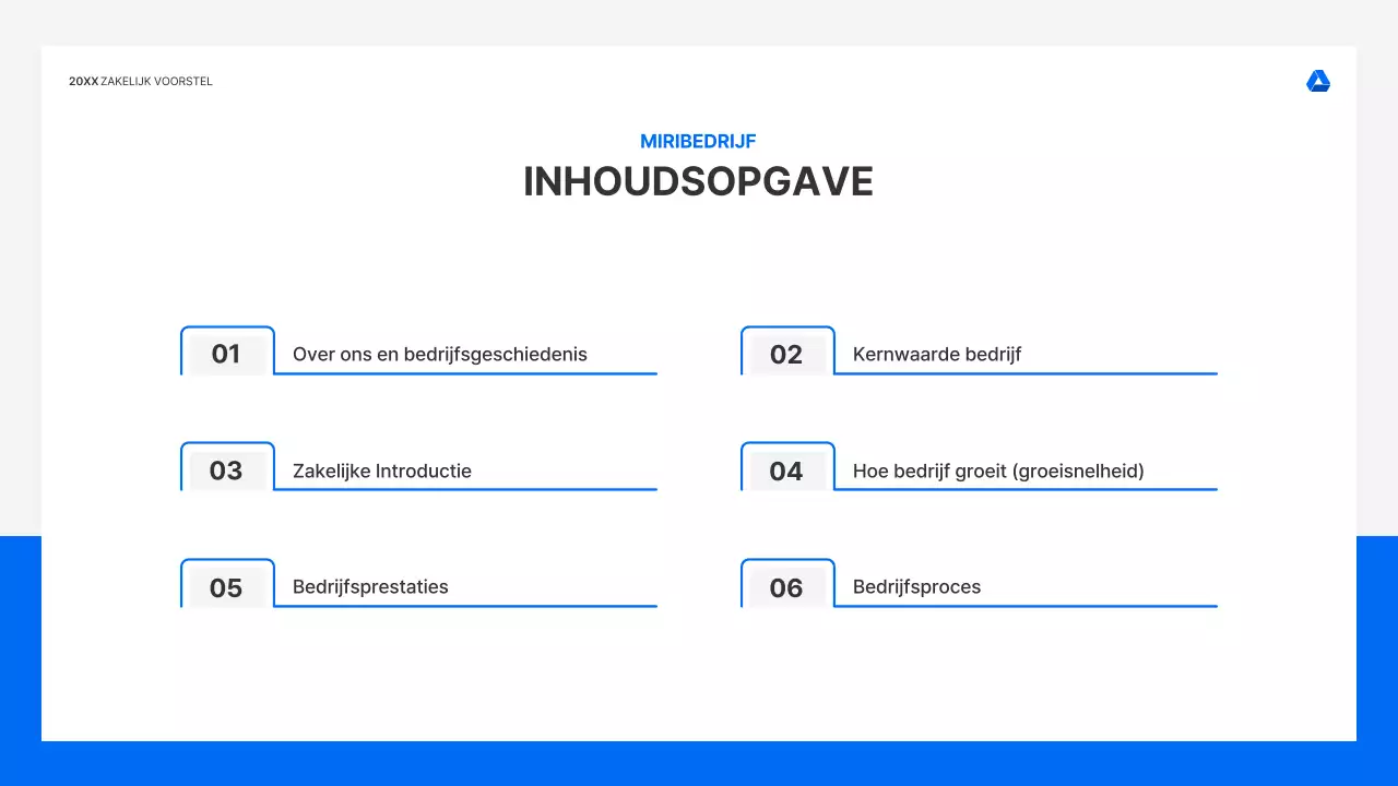 Strakke, intuïtieve presentatiekit voor zakelijke voorstellen in blauw en lichtgrijs