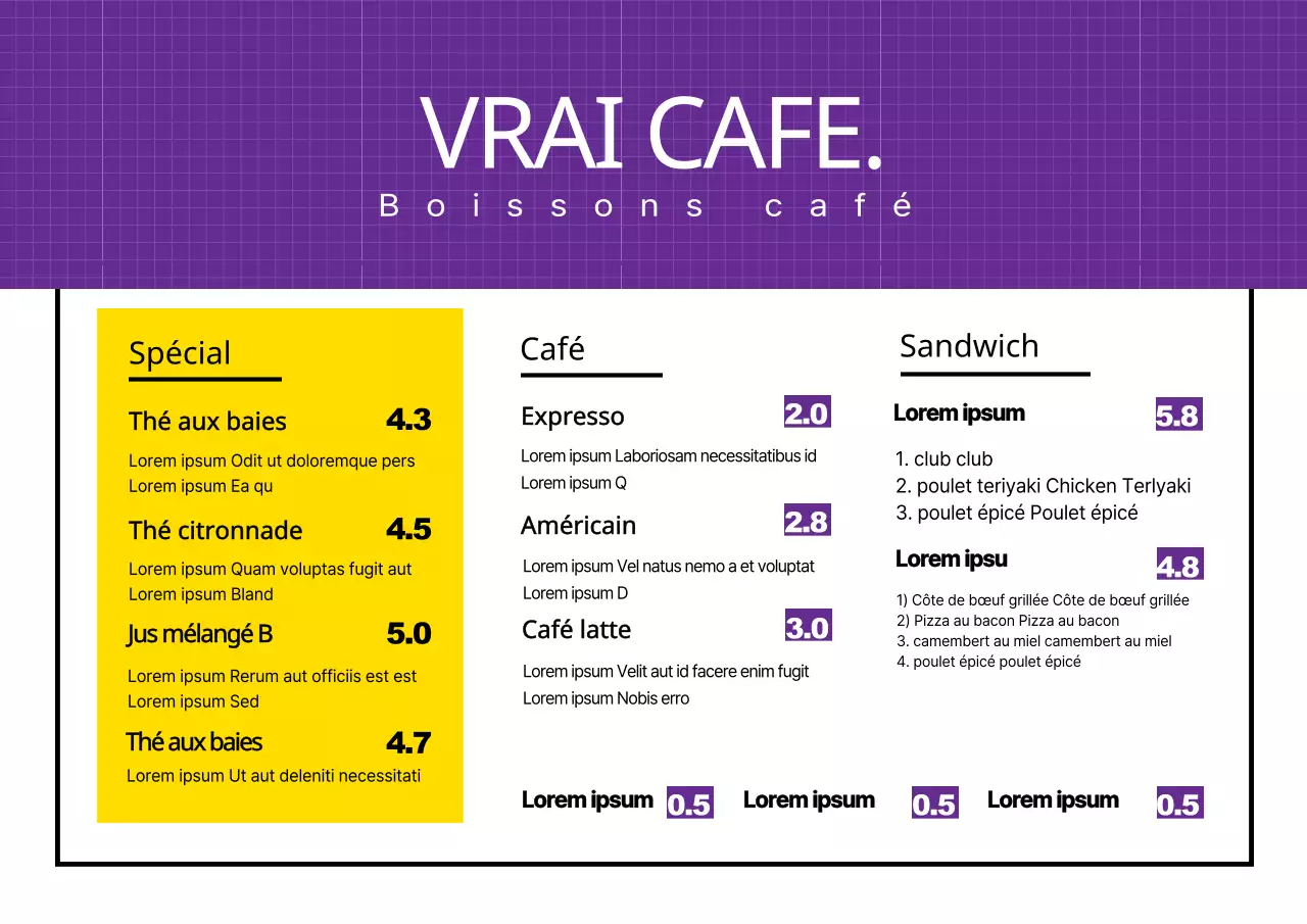 Tableau des menus du café