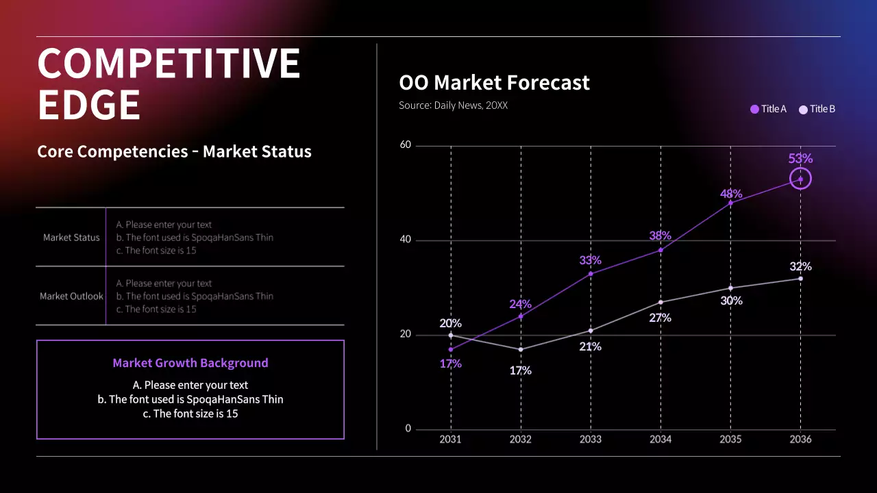 Business line graph with black gradient