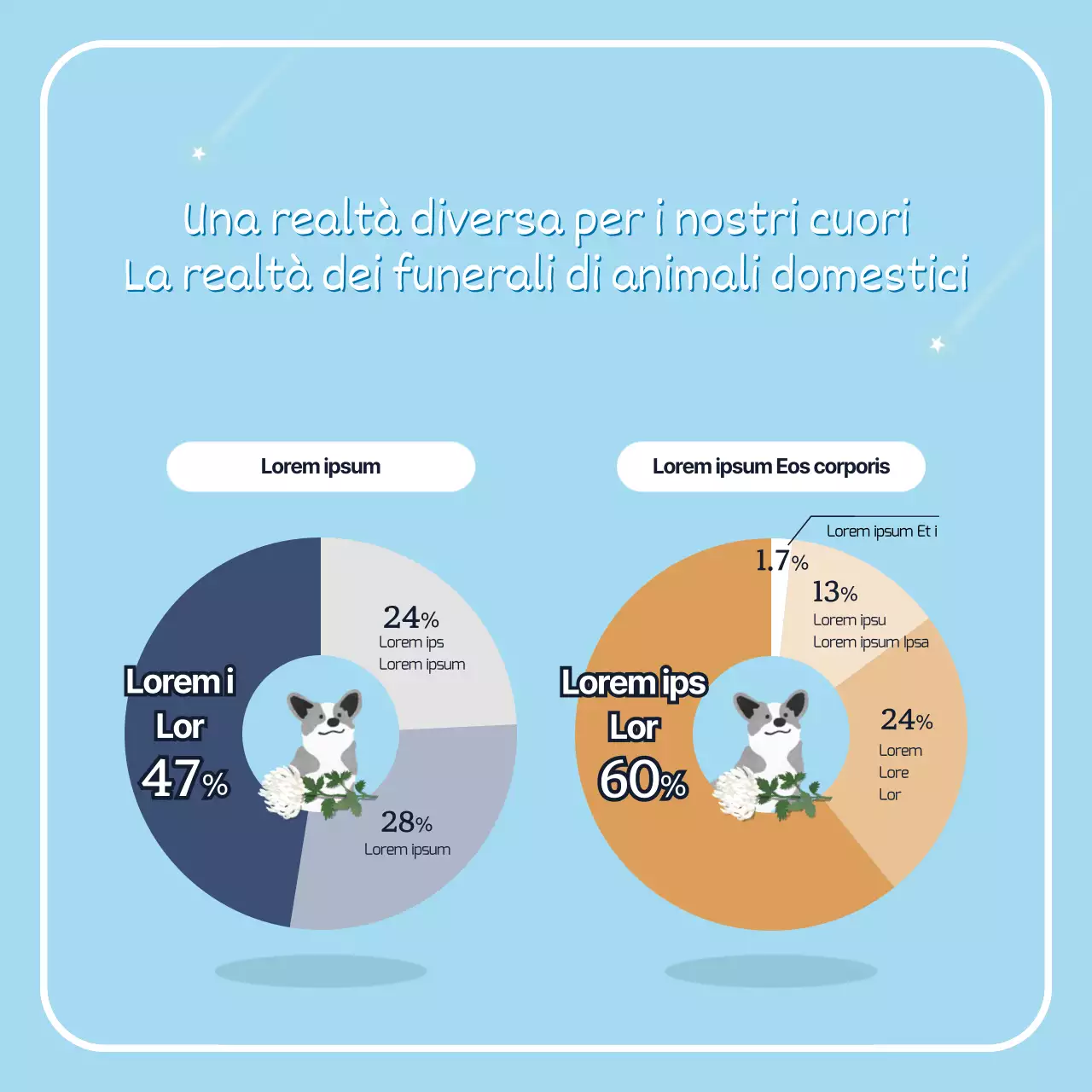 La storia di Petros con simpatiche illustrazioni blu