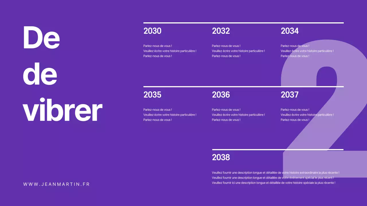 Présentations pour les élections
