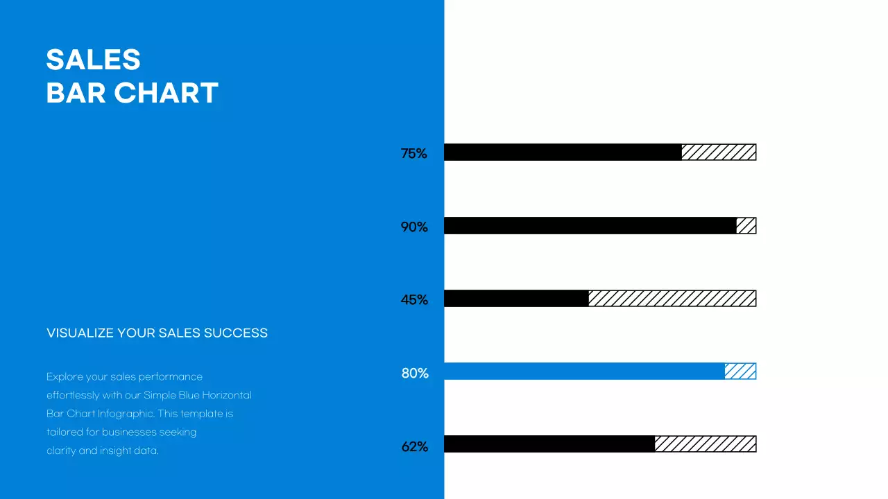 Infografis Laporan Penjualan Sederhana Biru