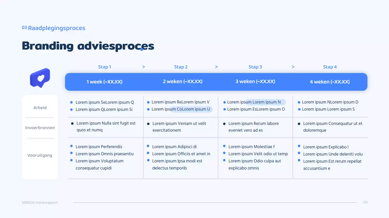 Een blauw driedimensionaal karakter met een strak concept voor een adviesrapport.