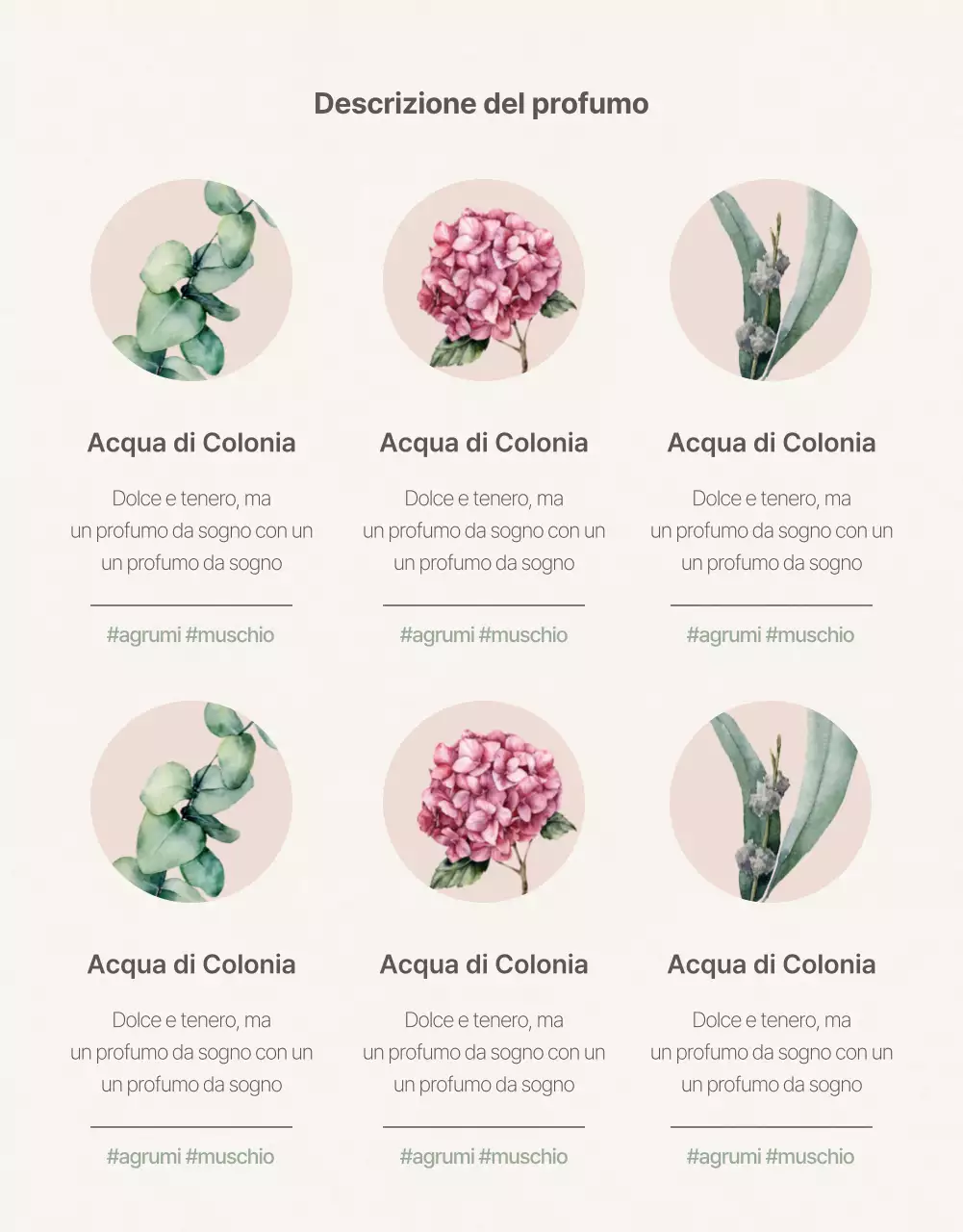 Idee_Cosmetici Profumi