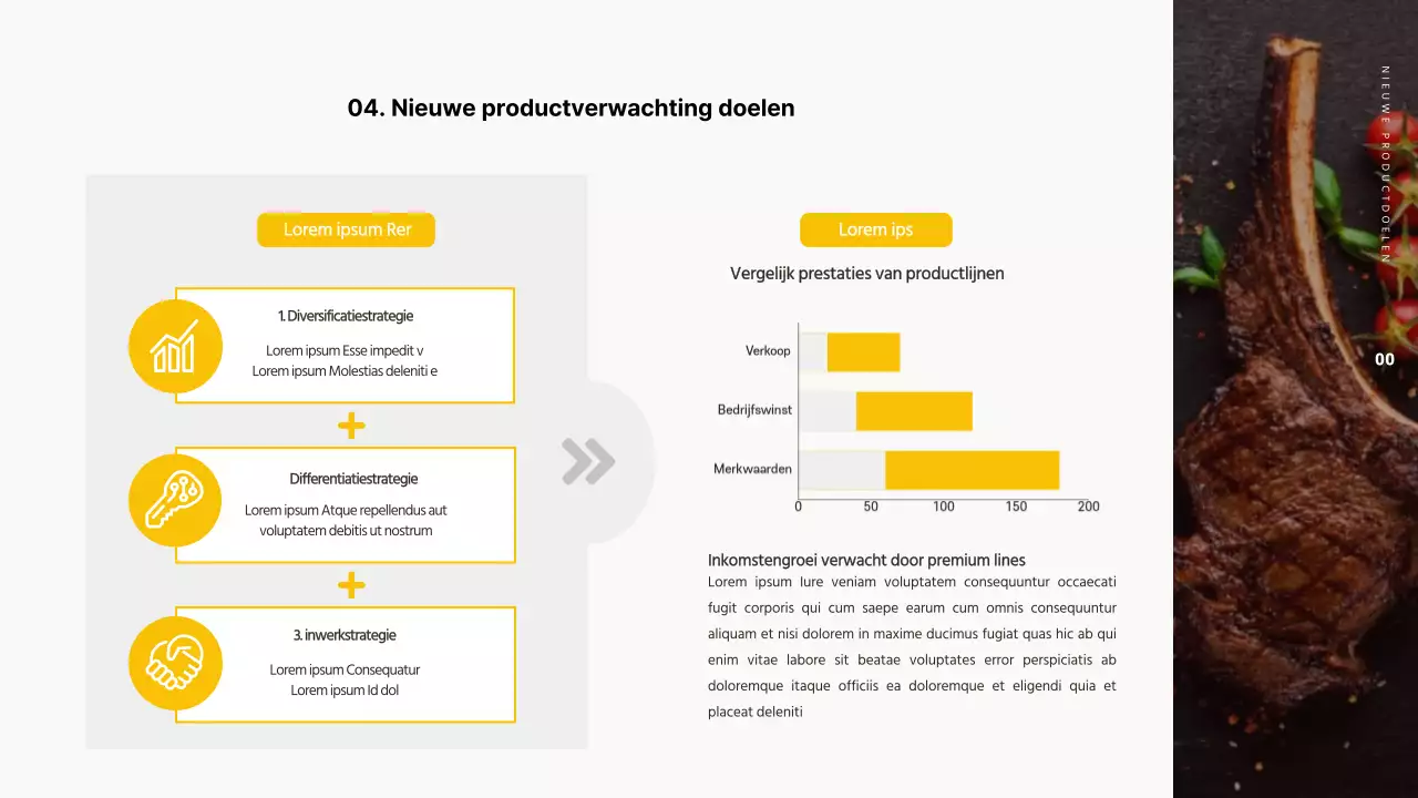 Een voorstel presenteren om een geel en bruin nieuw product te promoten
