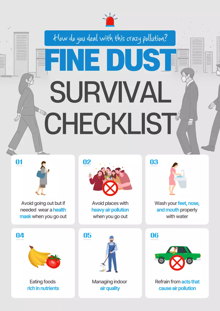 Grey Modern Pollution Checklist Poster