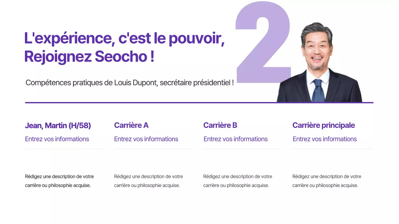 Présentations pour les élections