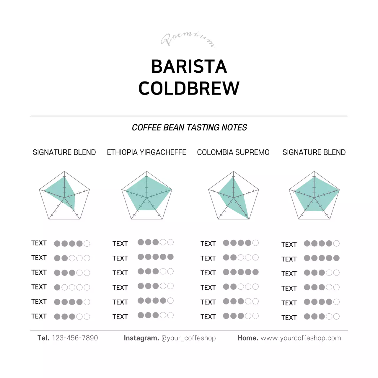 Black Minimal Coffee Guide Instagram Post