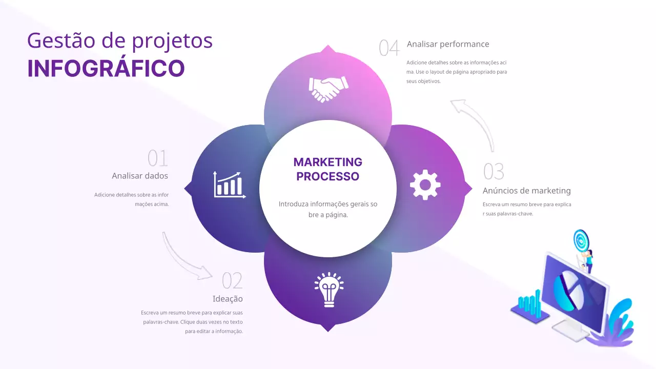 Infografia do processo de marketing simples da Purple Colour