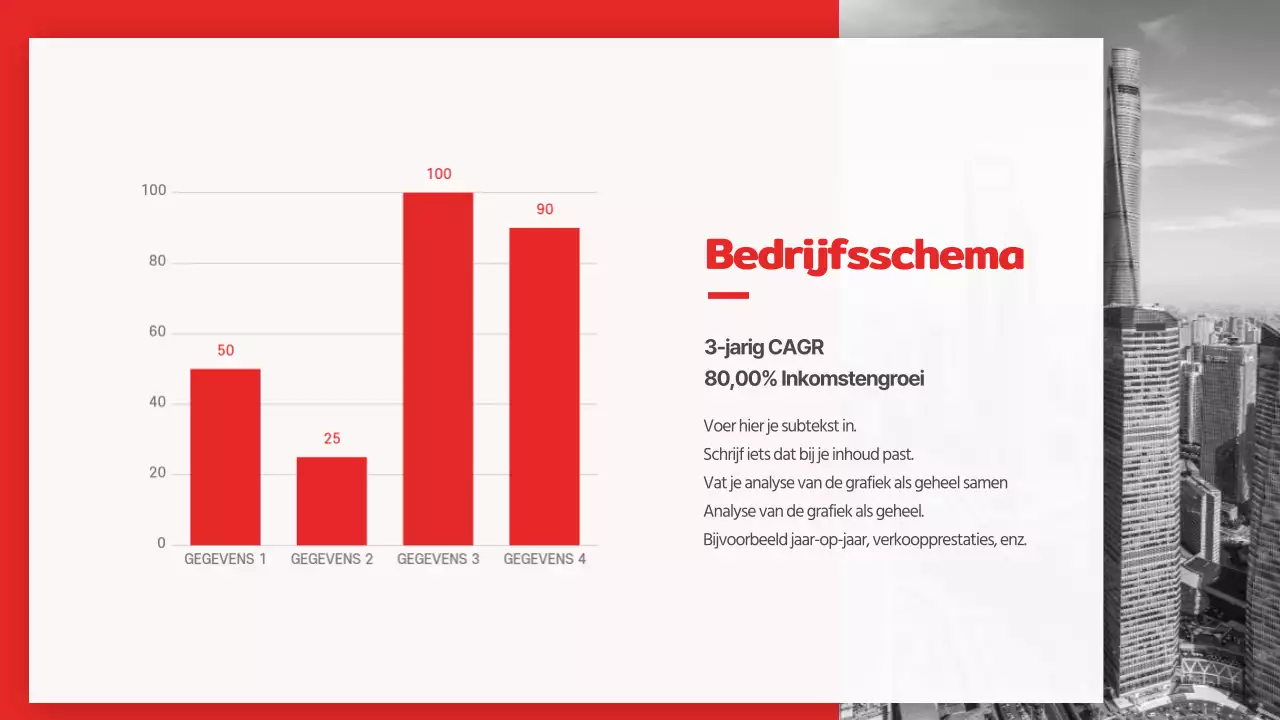 Strakke staafdiagrammen met een rood concept