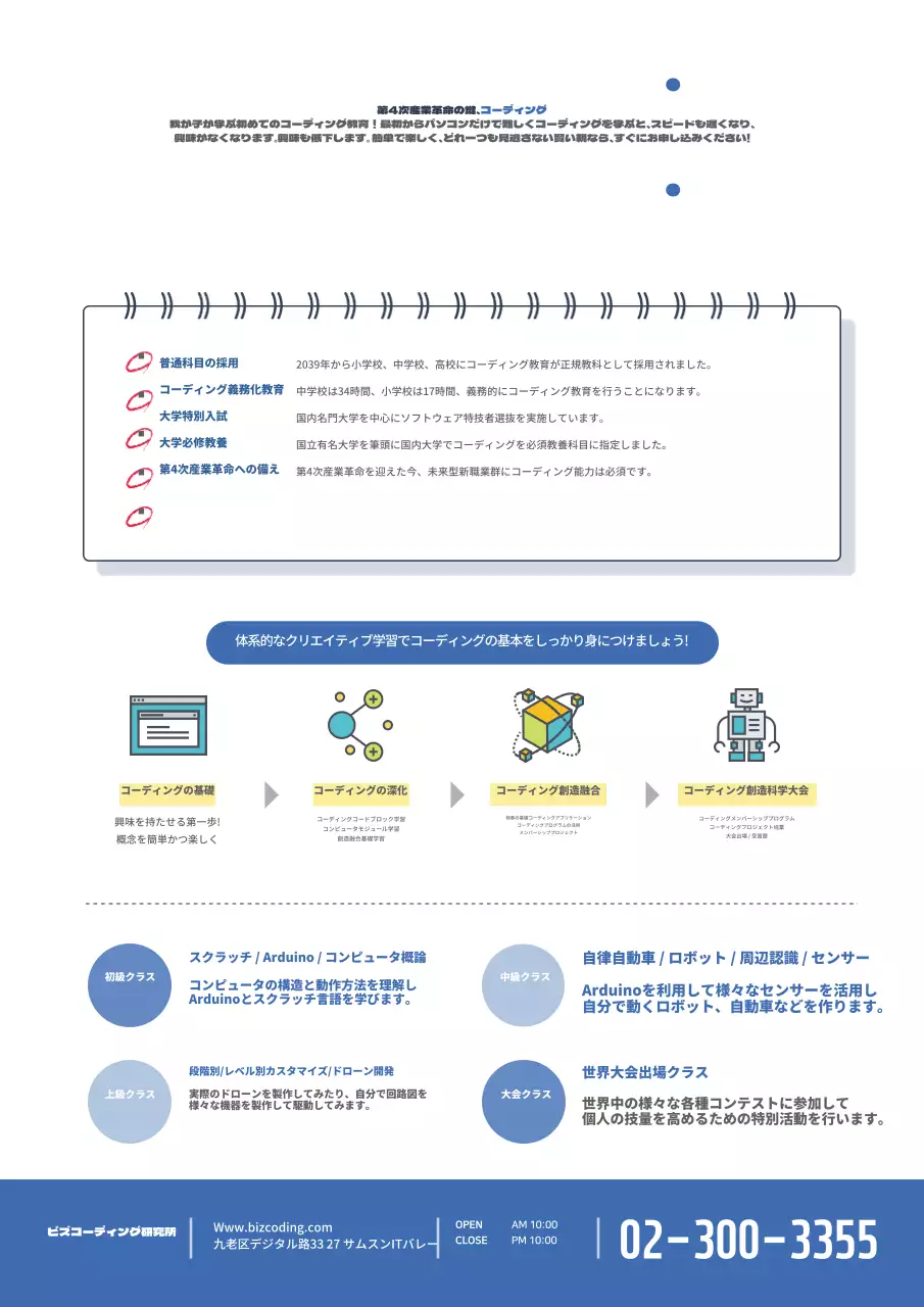 第4次産業, コーディング