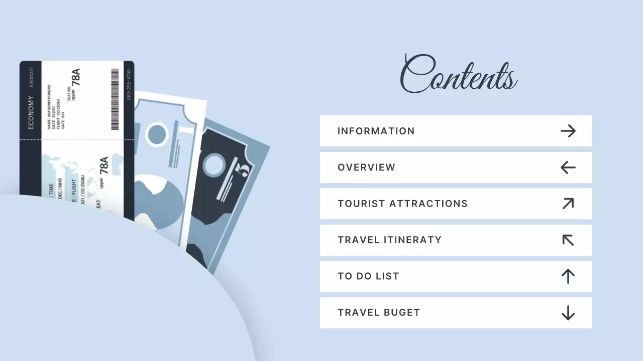 Blue Minimal Travel Planner Presentation