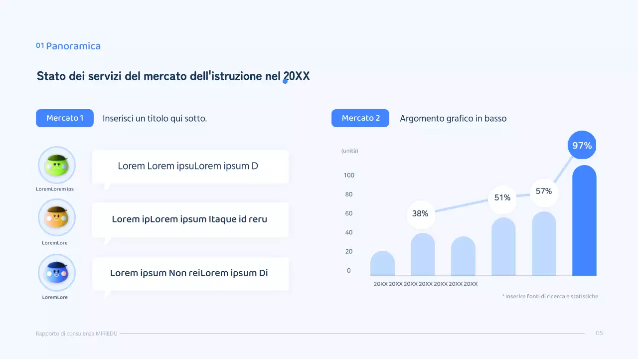 Un personaggio tridimensionale blu con un concetto pulito per una relazione di consulenza.