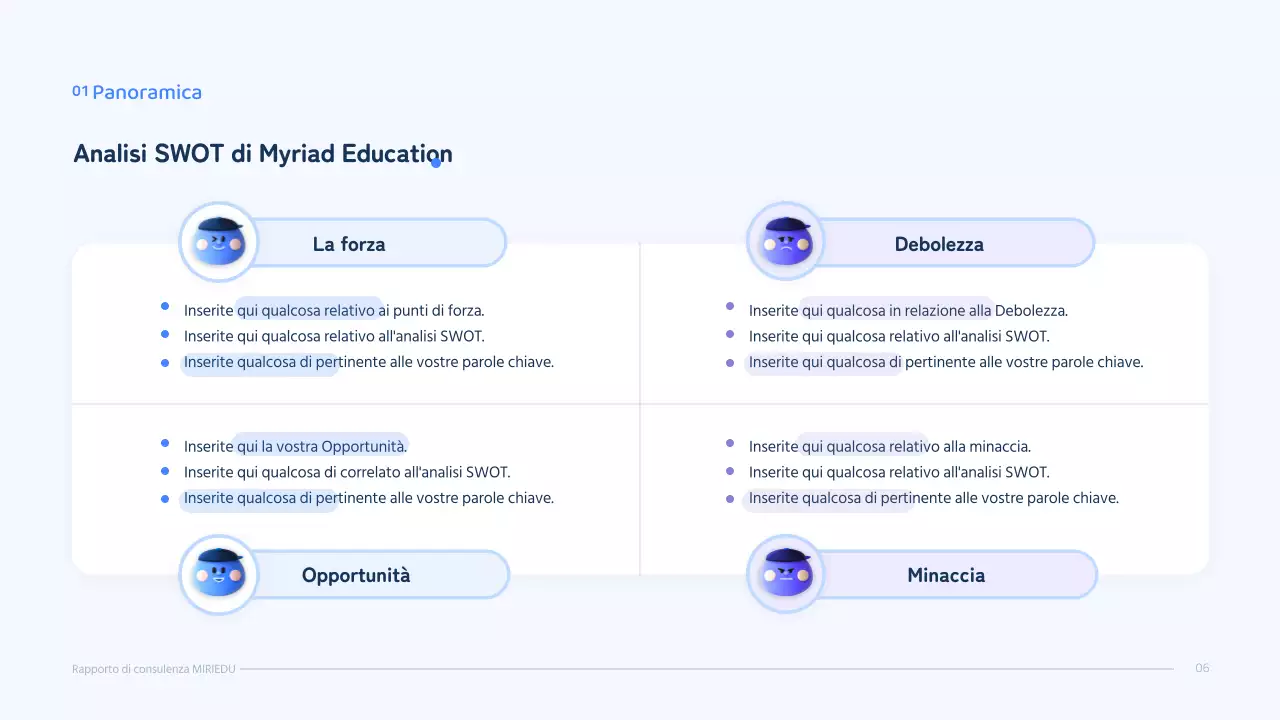 Un personaggio tridimensionale blu con un concetto pulito per una relazione di consulenza.