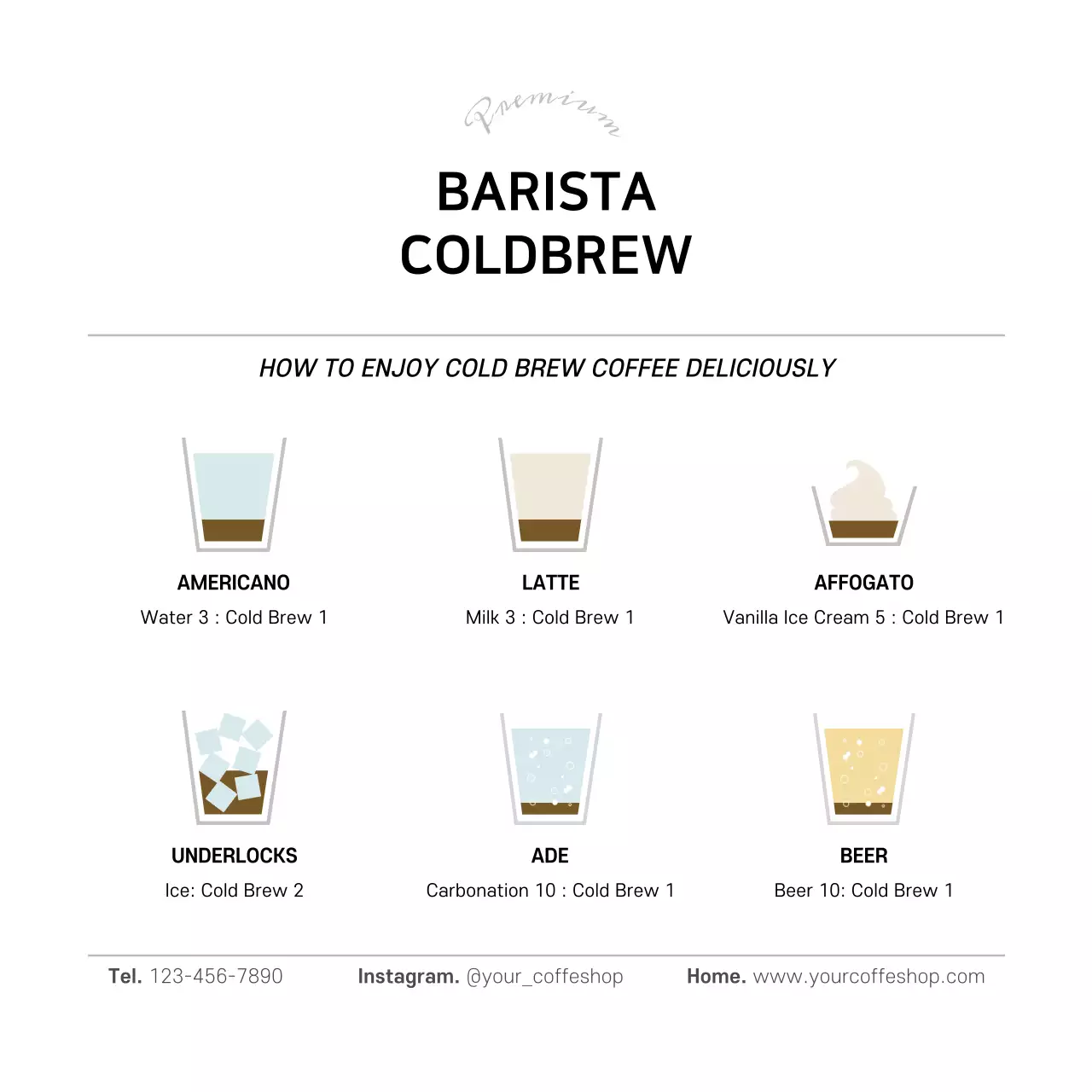 Black Minimal Coffee Guide Instagram Post