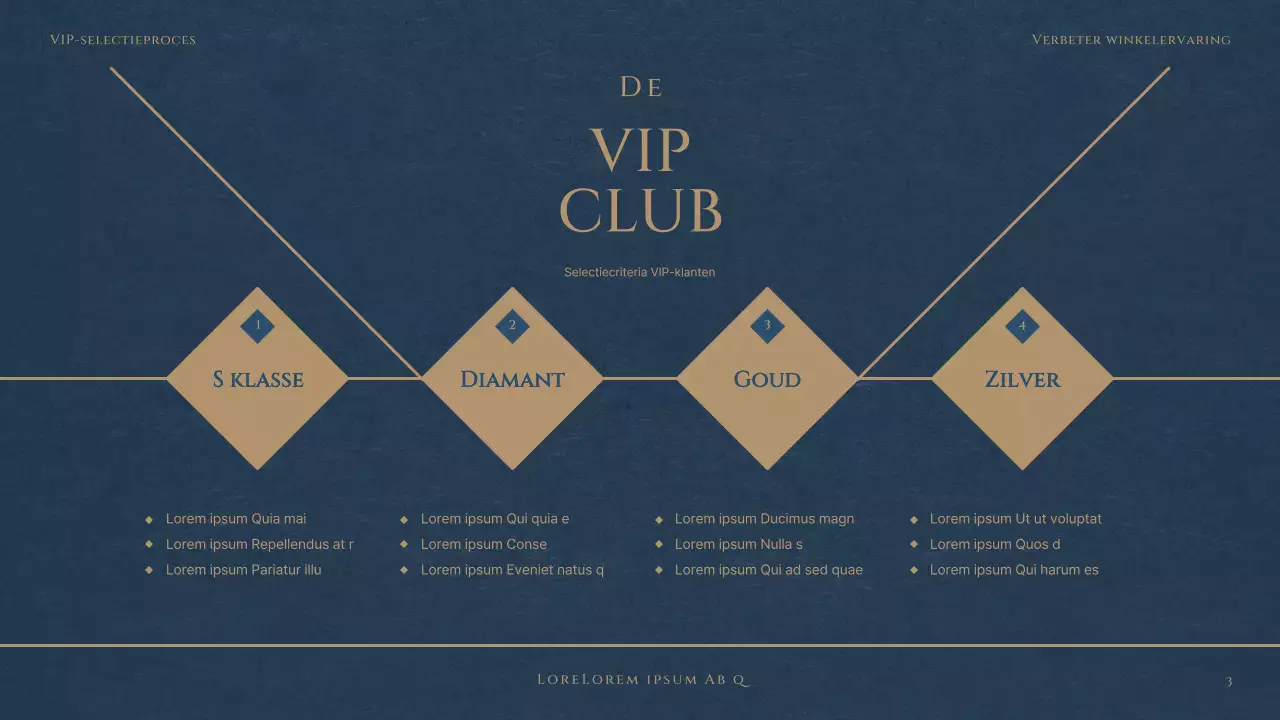 Een luxueuze VIP-club van een warenhuis in rood en marineblauw
