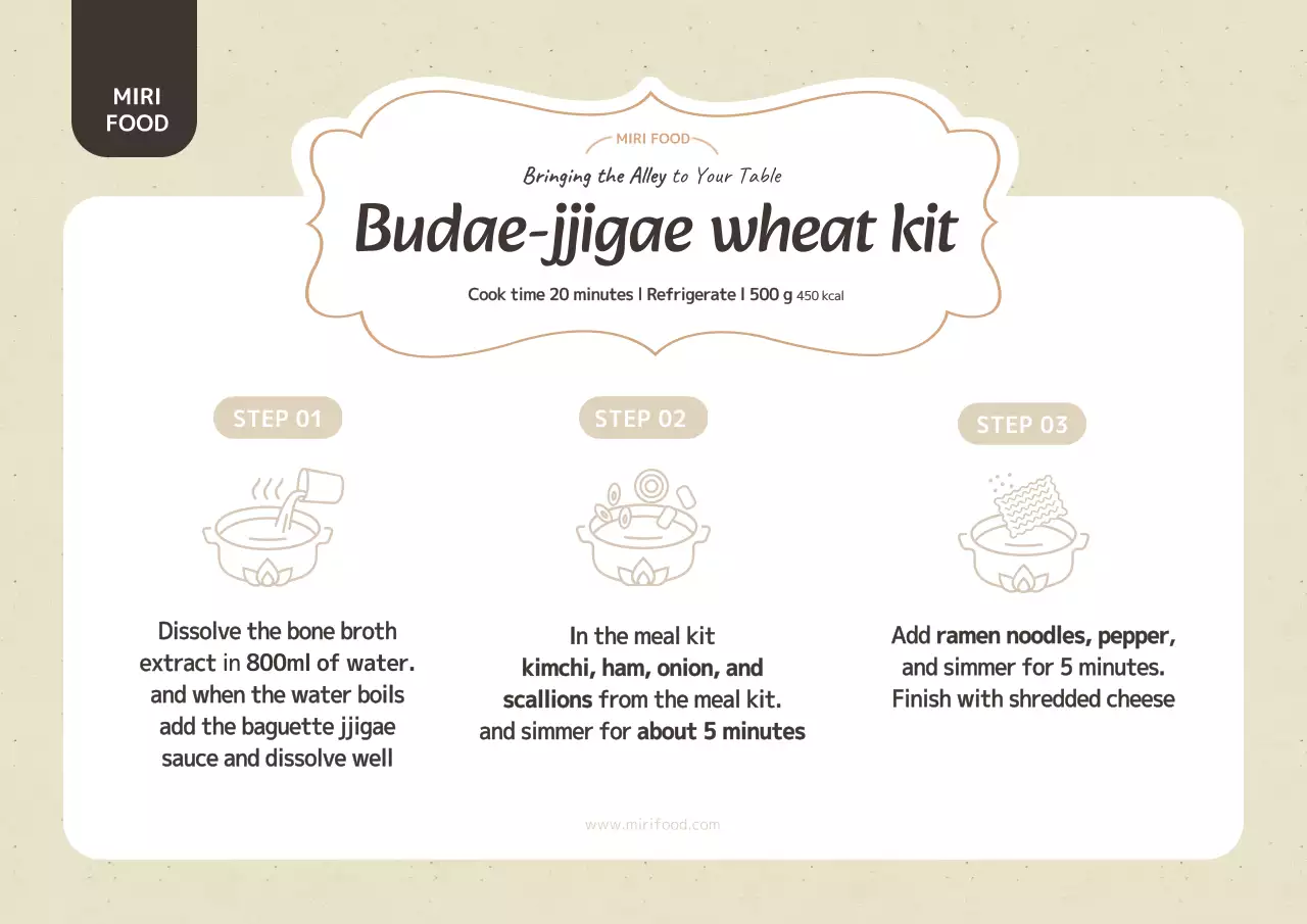 Beige Simple Recipe Guide Poster
