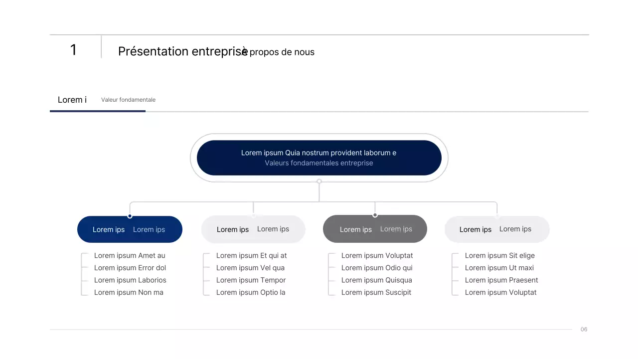 Présentation infographique d'entreprise simple avec des dégradés de bleu et de vert