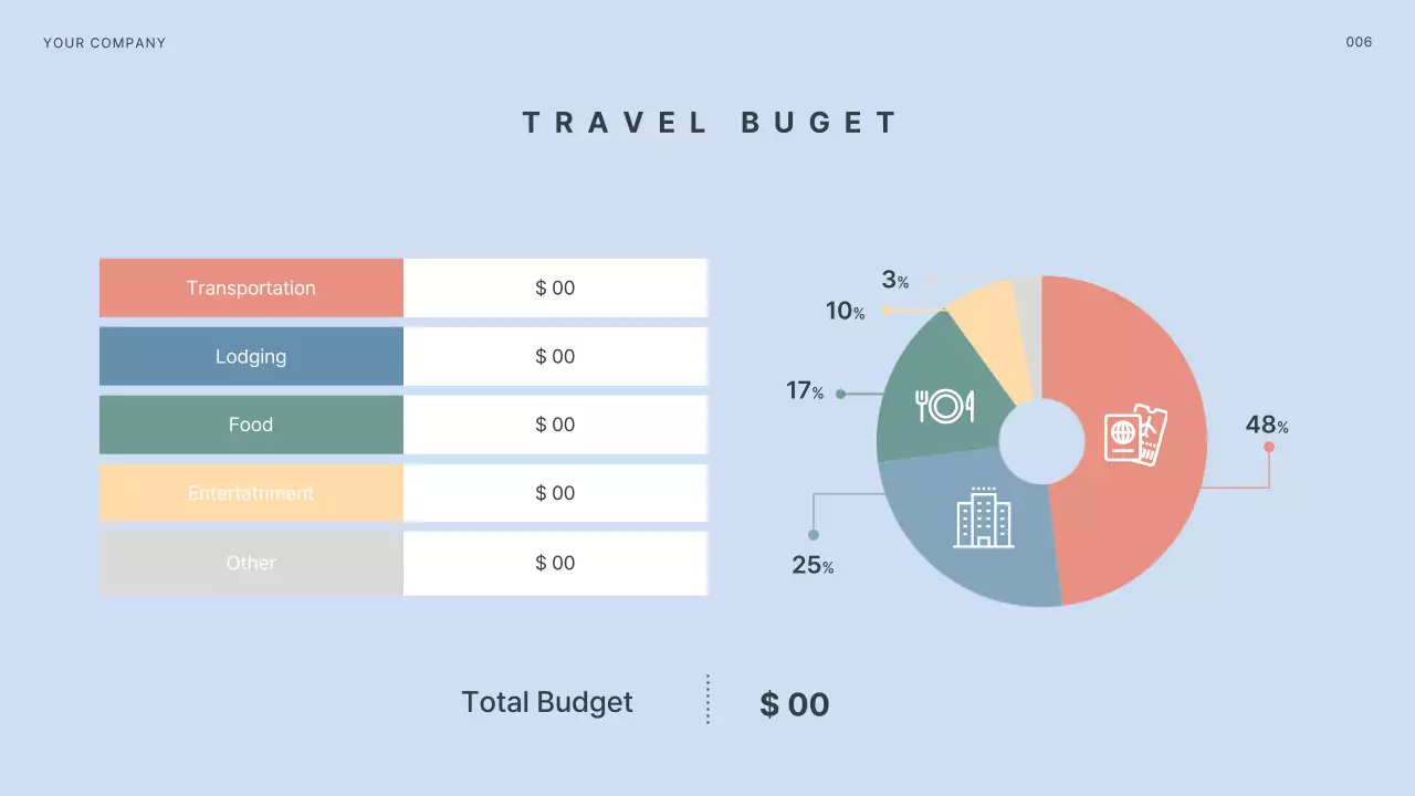 Blue Minimal Travel Planner Presentation