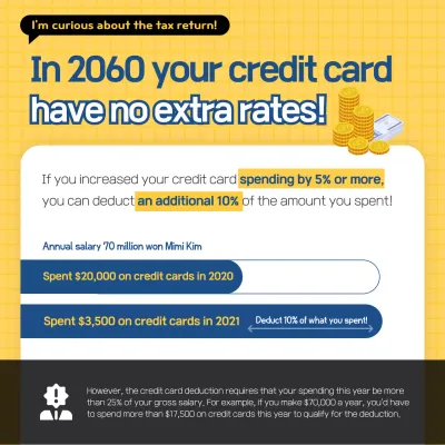 Postagem de mídia social de promoção de finanças modernas amarelas