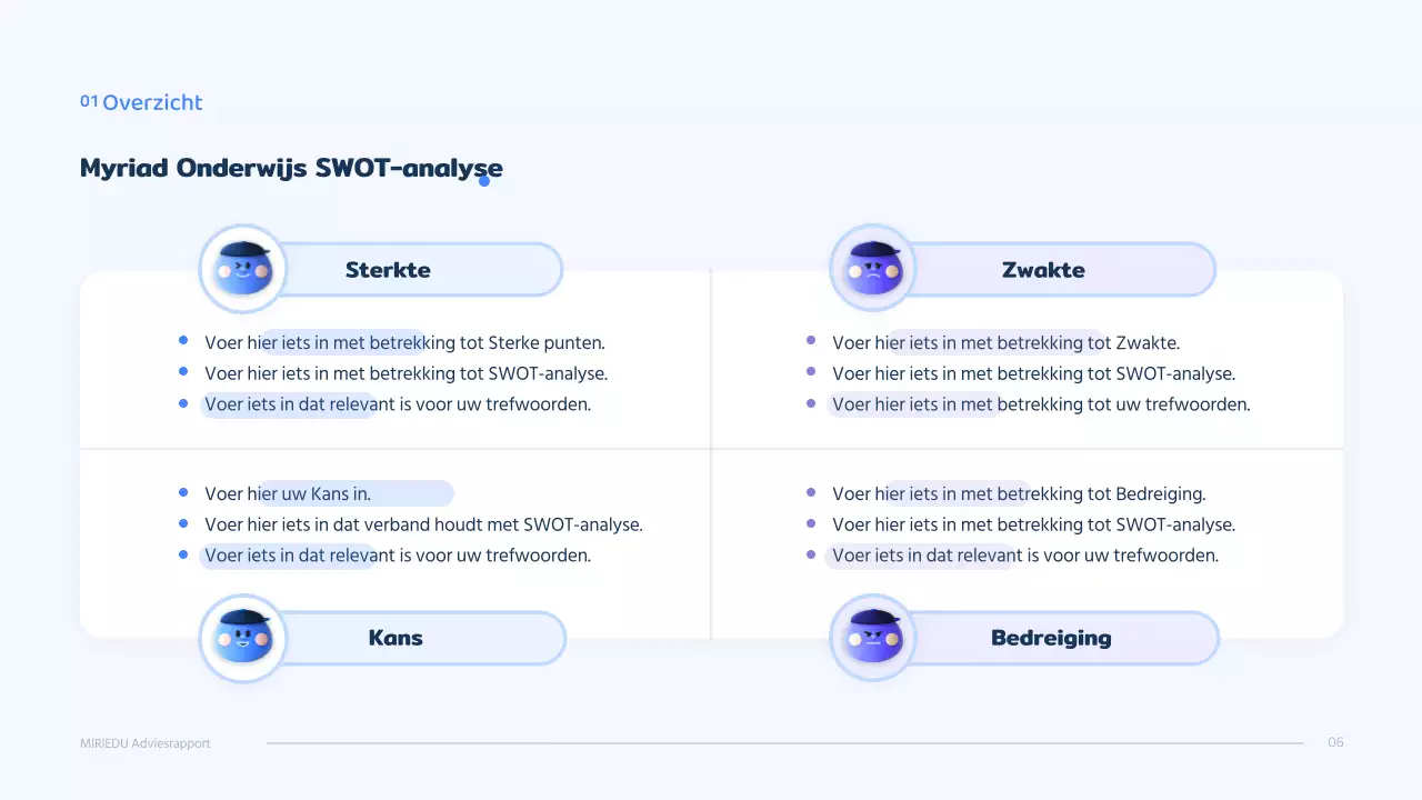 Een blauw driedimensionaal karakter met een strak concept voor een adviesrapport.