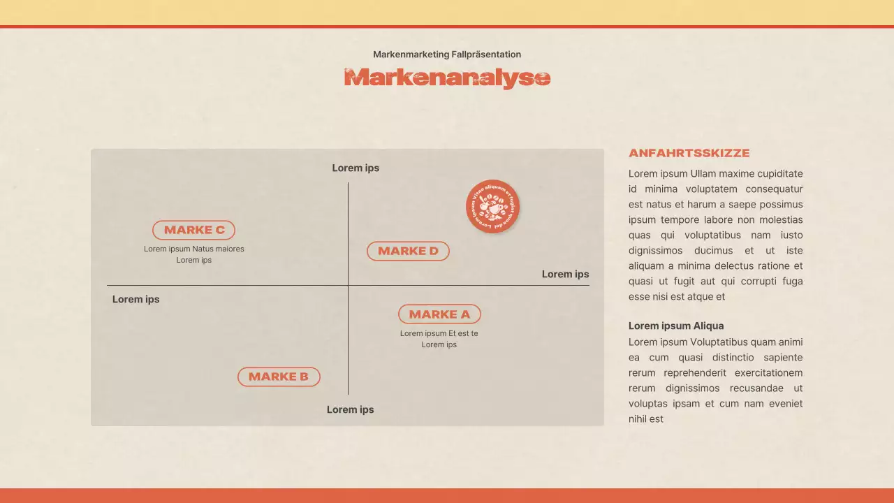 Präsentation einer Fallstudie über die Vermarktung einer Café-Marke mit einem alten, bunten und gelben Konzept