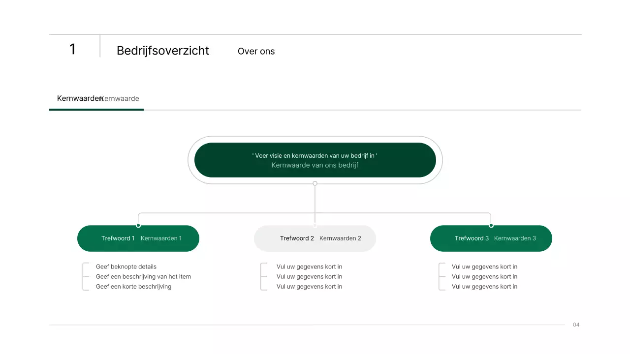 Eenvoudige zakelijke infografische presentatie met blauwe en groene kleurverlopen