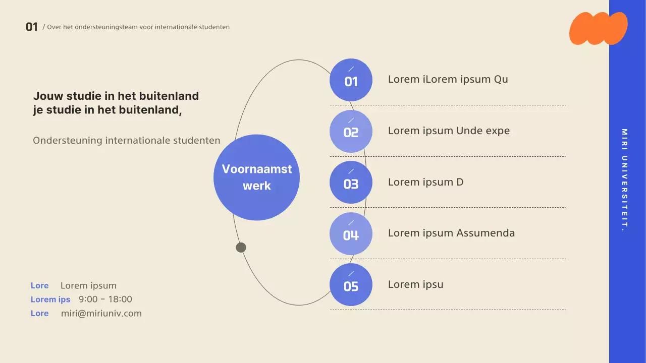 Een oriëntatiepresentatie met een trendy ontwerp, geaccentueerd met felle kleuren.