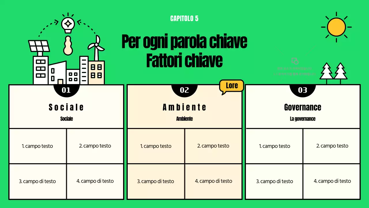 Illustrazioni simpatiche con accenti verdi e gialli Azione ESG e cambiamento climatico