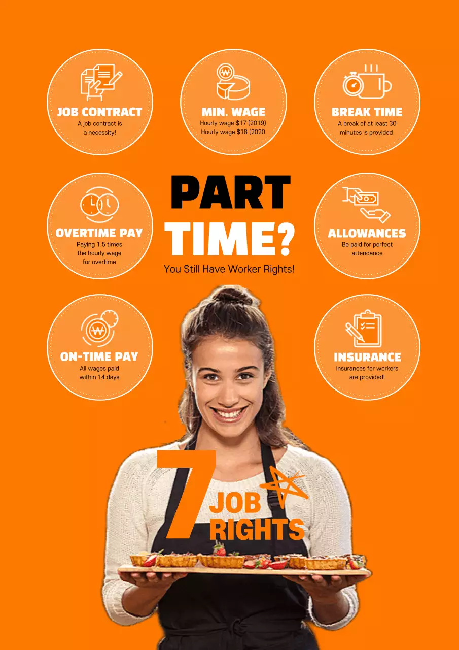 Orange Modern Worker Rights Announcement Poster