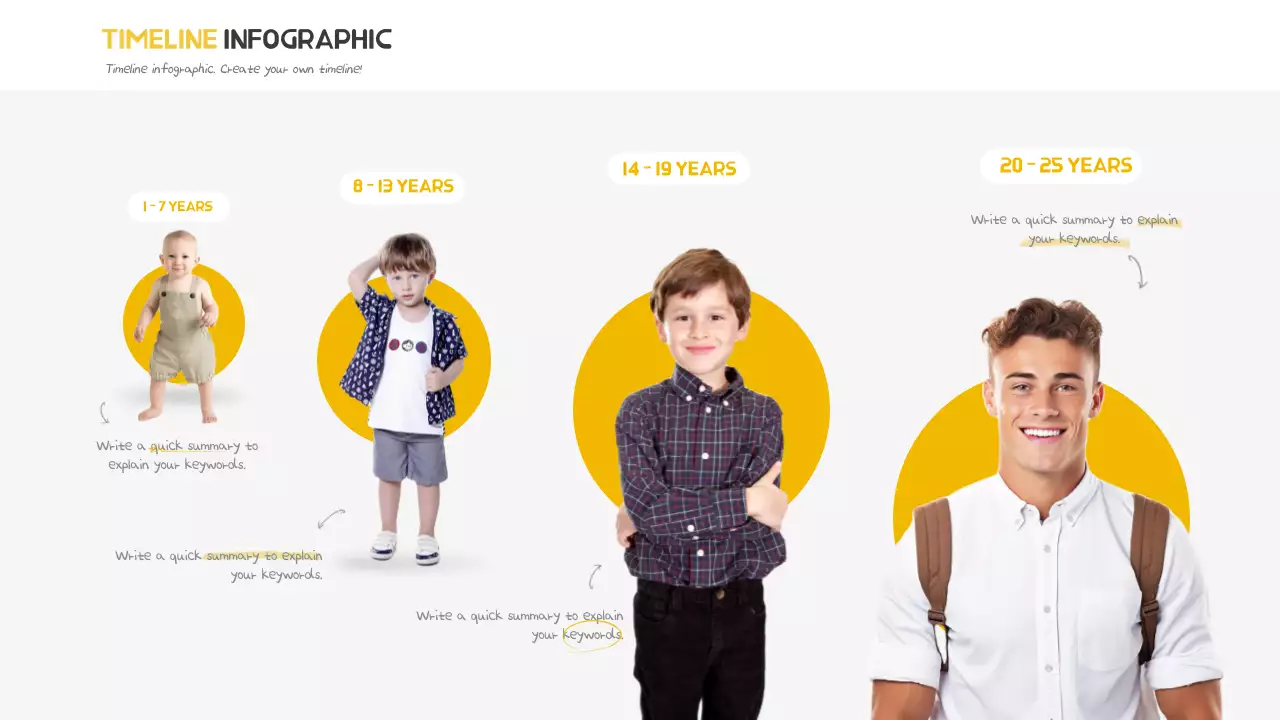 Yellow Modern Timeline Guide Infographic