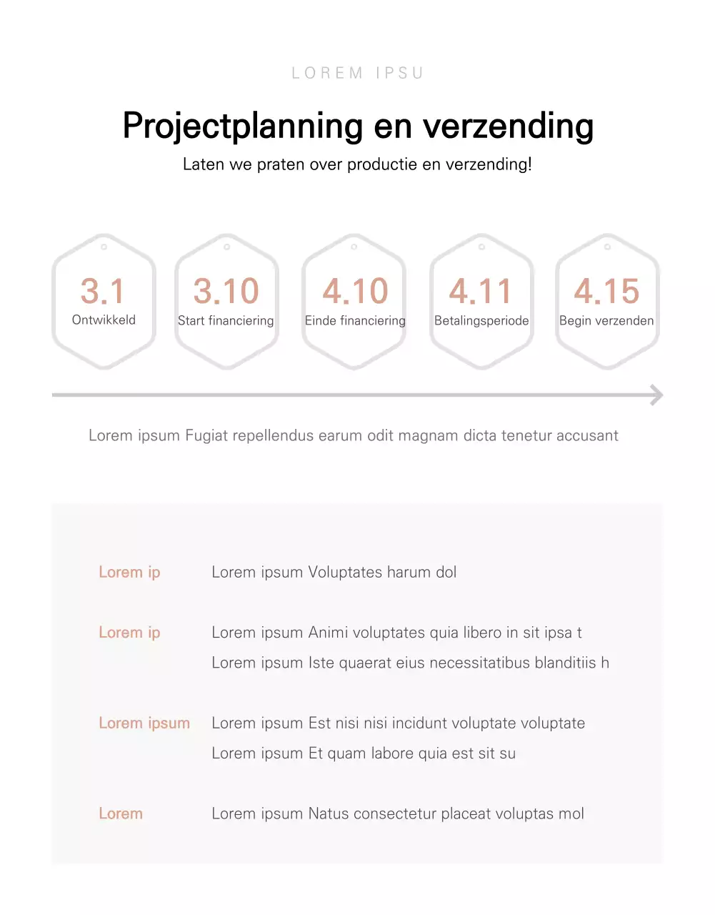 Detailpagina vezelconstanten