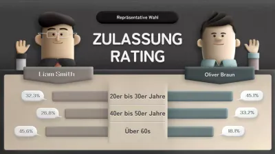 Unterstützung der Kandidaten für das braune und grüne dreidimensionale Illustrationskonzept
