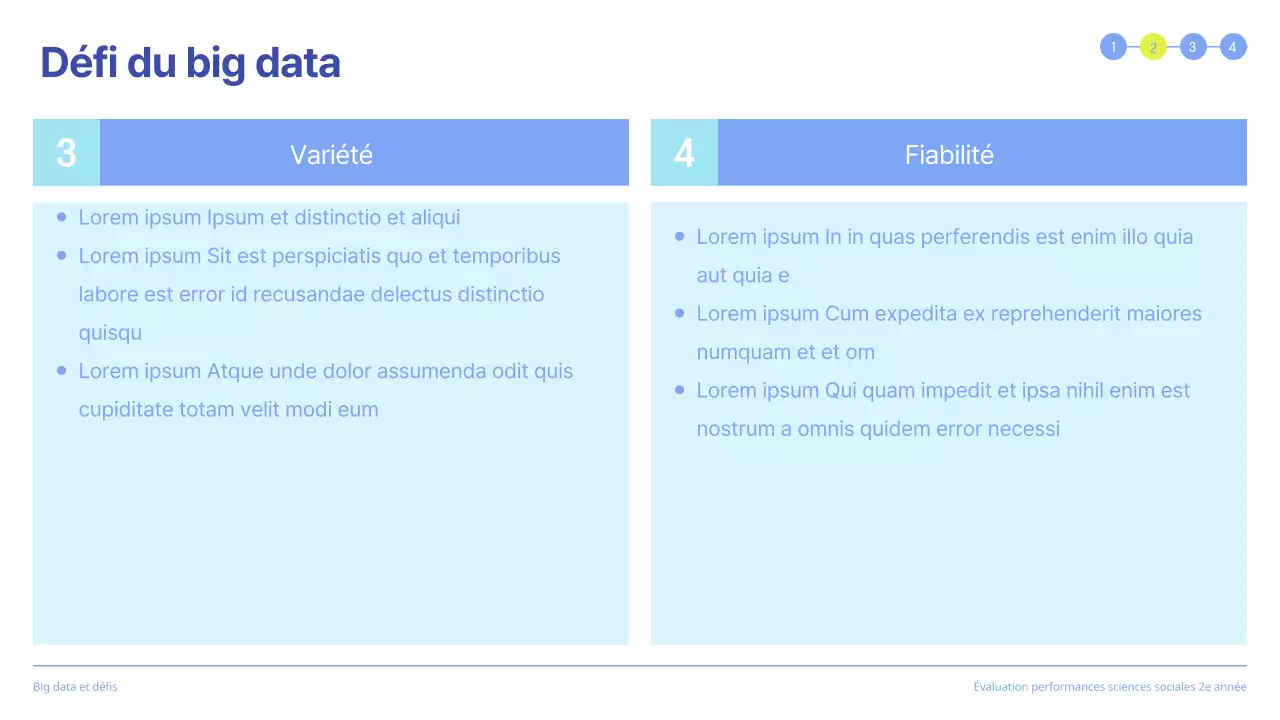 Présentation propre de l'évaluation des performances avec des carrés surlignés en bleu