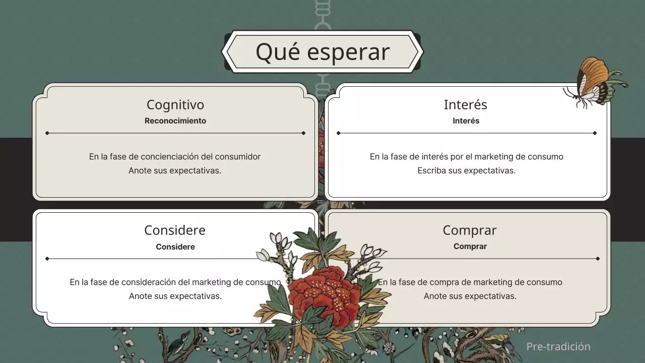 Utilizar los cuentos populares ecológicos para planificar los productos de merchandising de los museos