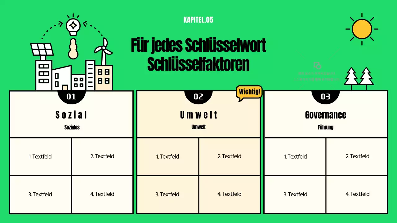 Niedliche Illustrationen mit grünen und gelben Akzenten ESG- und Klimaschutzmaßnahmen