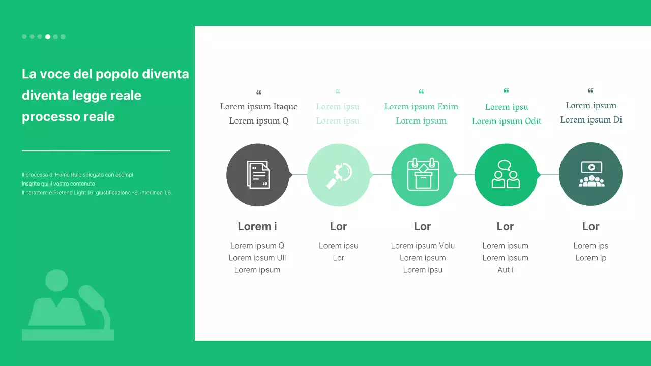 Promuovere eventi comunali semplici e verdi