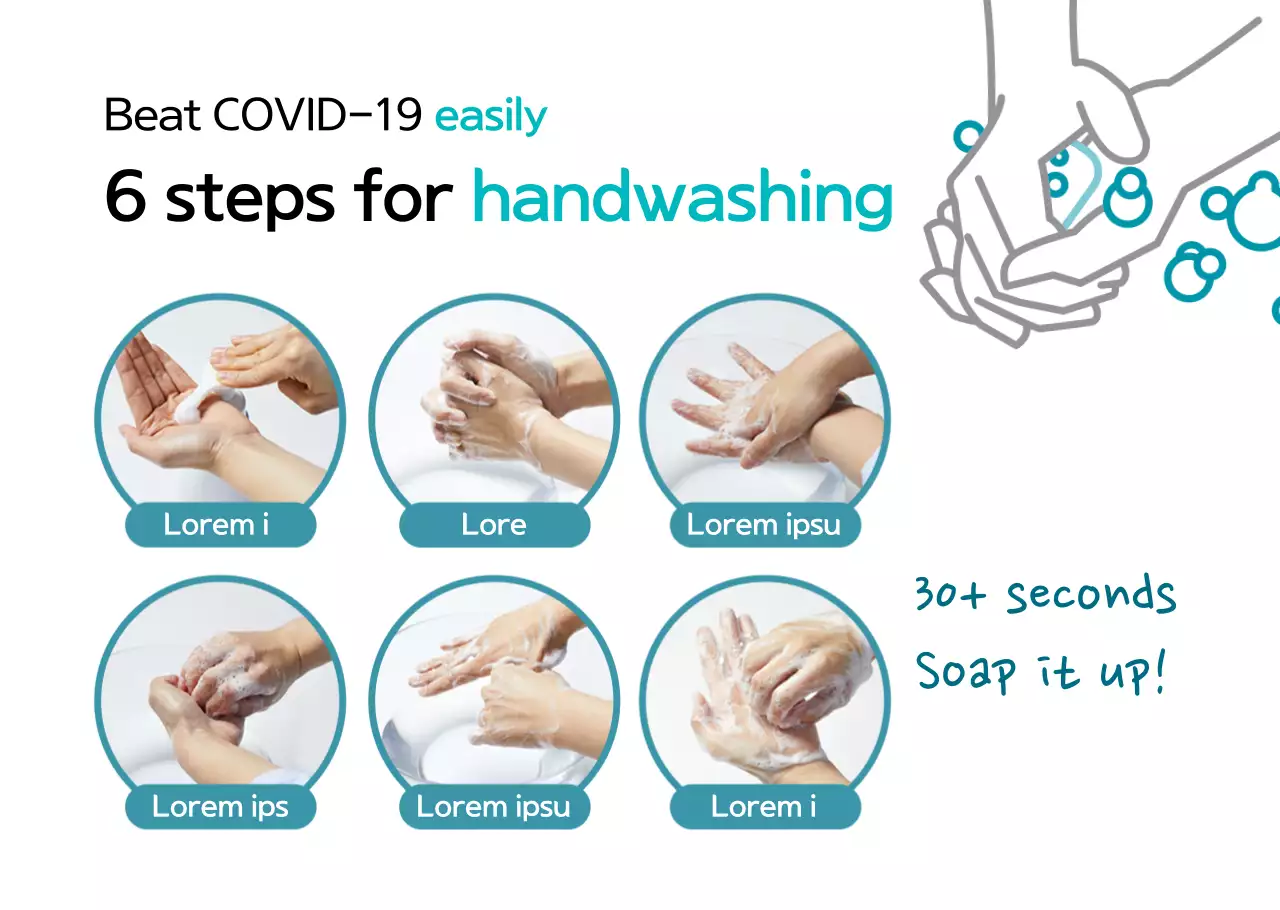 Mint's 6 Steps to Proper Handwashing