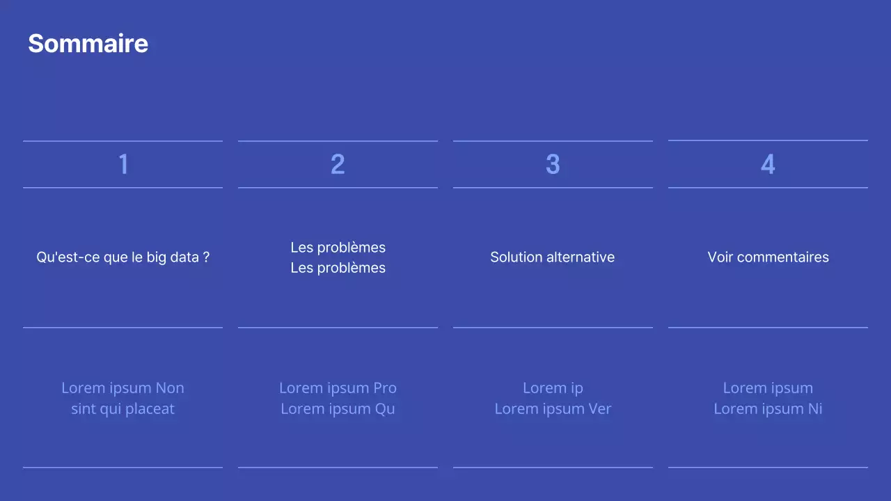 Présentation propre de l'évaluation des performances avec des carrés surlignés en bleu