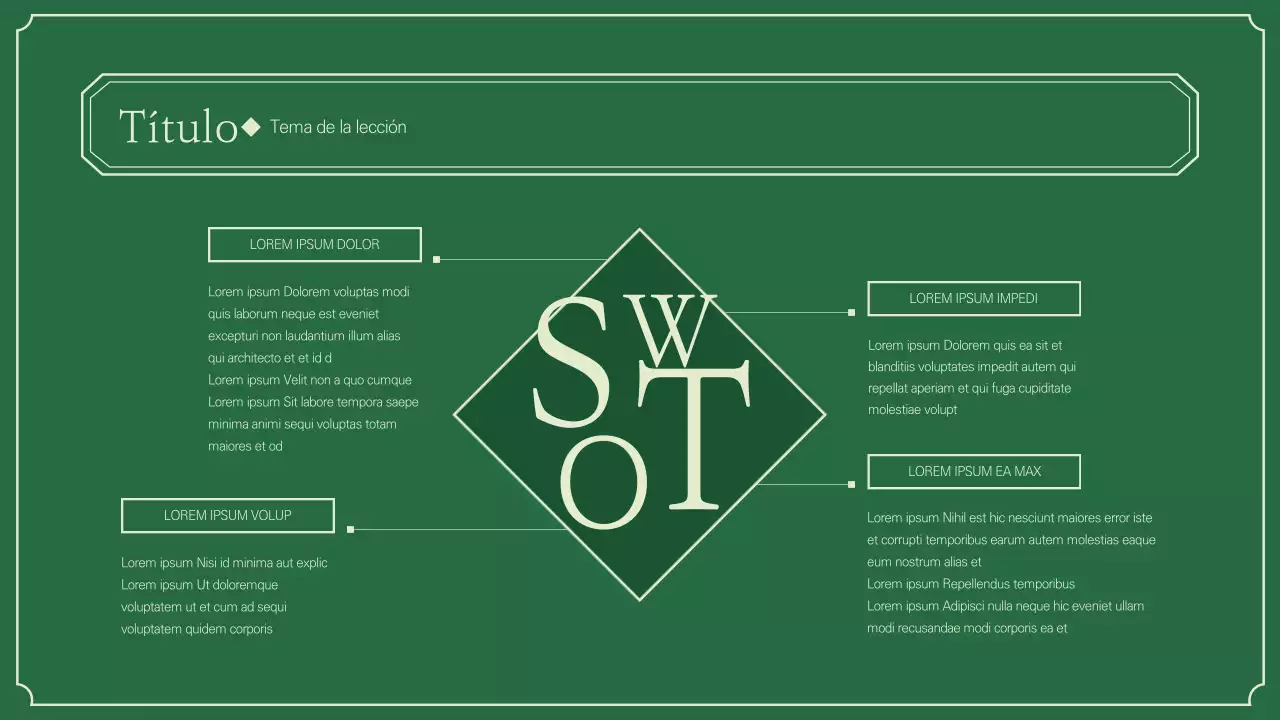 Historia Educación DAFO Infografía en verde y marfil