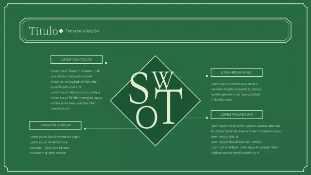 Historia Educación DAFO Infografía en verde y marfil