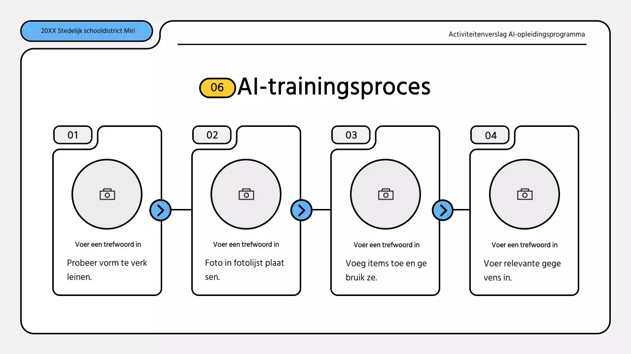 Nette blauw met gele trainingsrapporten presentatie kit